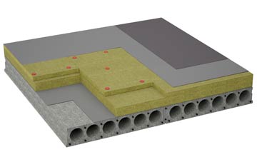considerations of Bamburgh flat roofing insulation